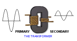 industrial transformer manufacturer