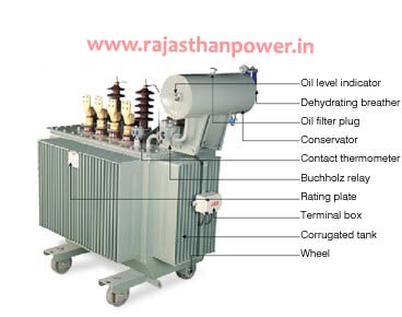 distribution-transformer-definition