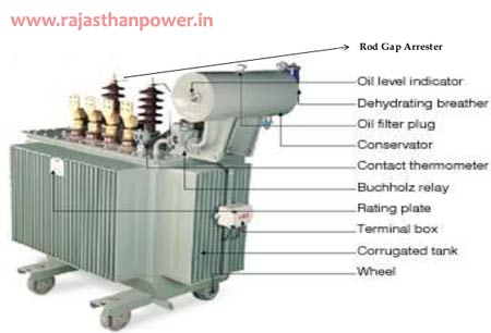 distribution-transformer-parts