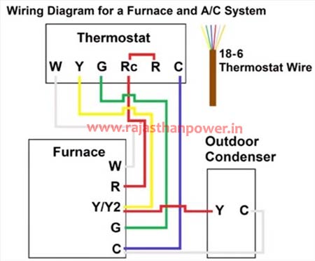 electric-furnace-transformer-wiring