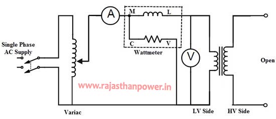 open-circuit-no-load-test