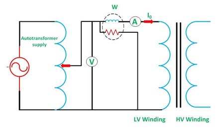 open-circuit-test