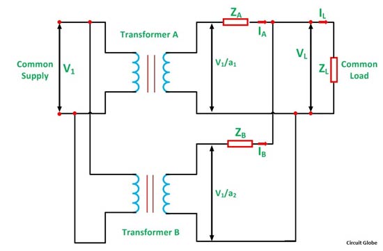 parallel-operation-of-single-phase-transformer