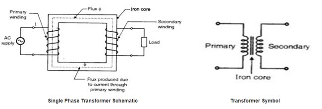 single-phase-transformer-definition (1)