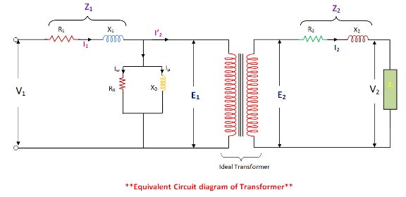 single-phase-transformer-equivalent-circuit