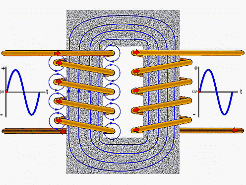 single-phase-transformer