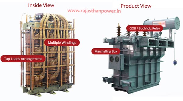 solar-transformer-design