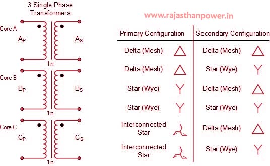 three-phase-transformer-connections