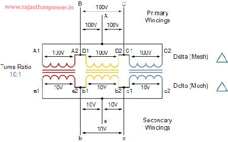transformer-delta-and-delta-connections