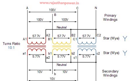 transformer-star-and-star-connections