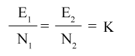 voltage-transformation-ratio